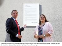 Copyright PID/VOTAVA